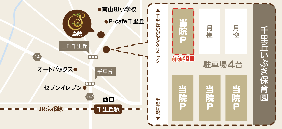 駐車場について
