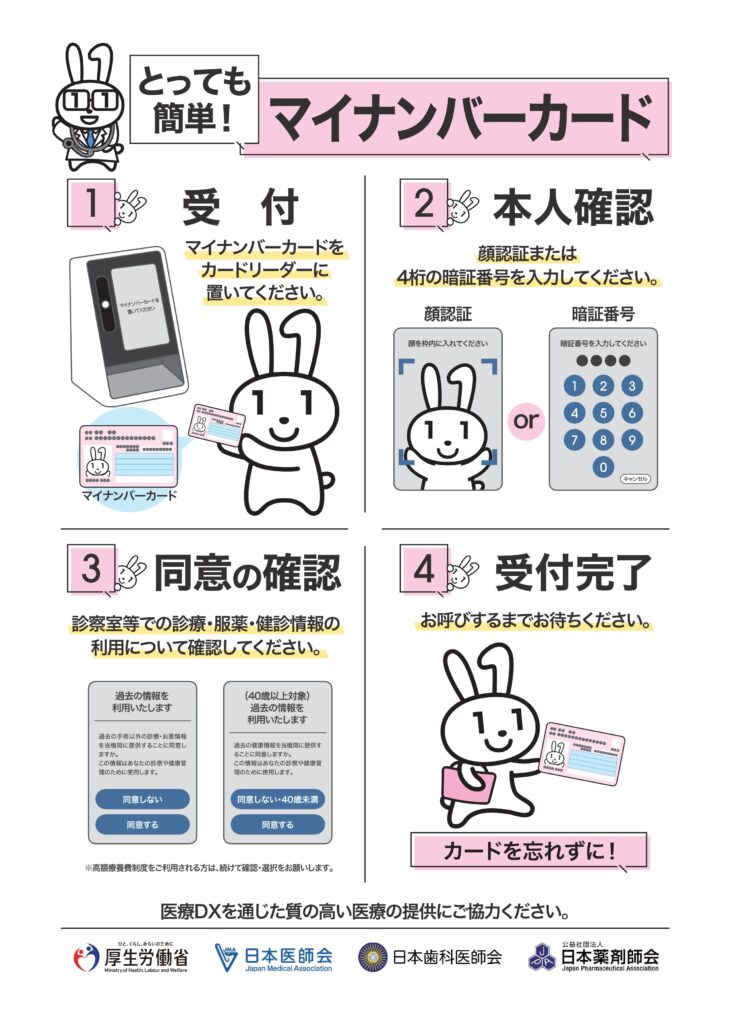 マイナンバーカードの受付方法