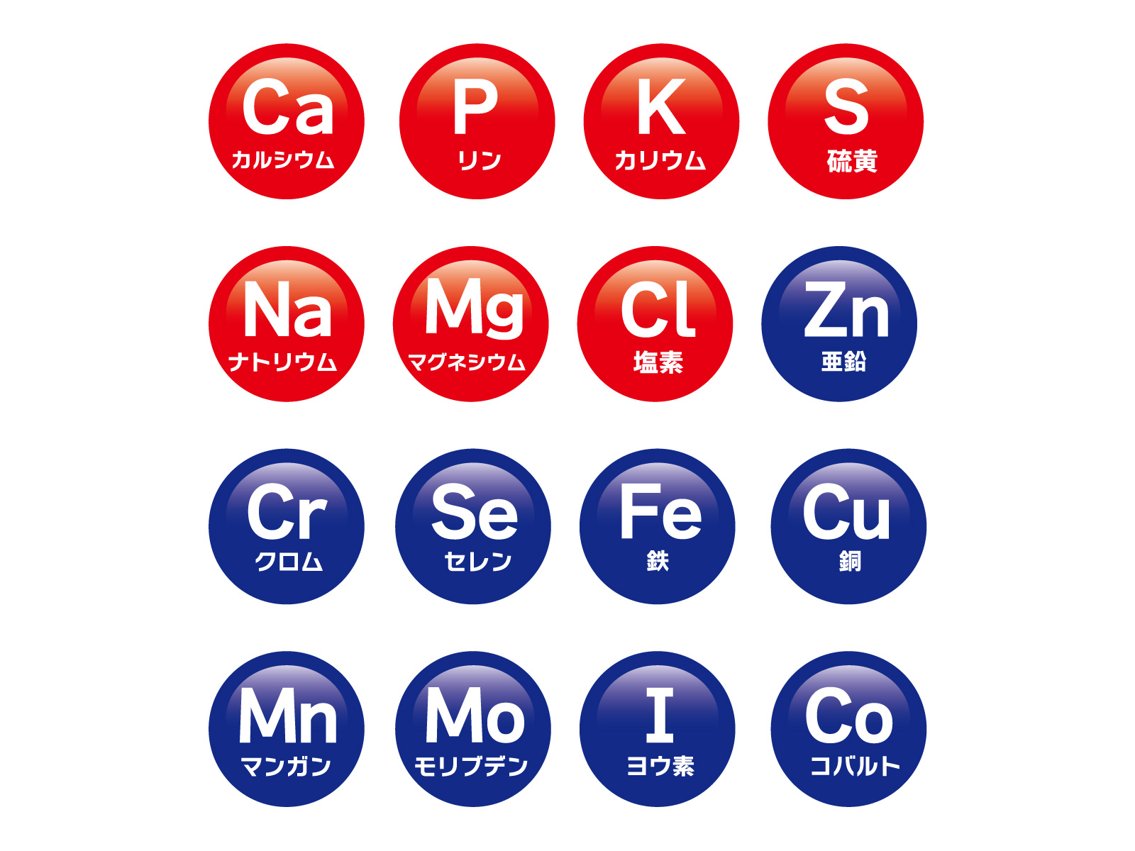 必須ミネラルとは？その働きと重要性について