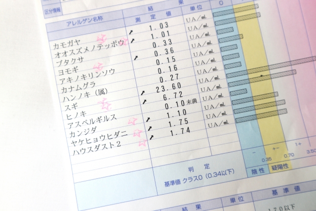 View39とMAST48mixの違いについて